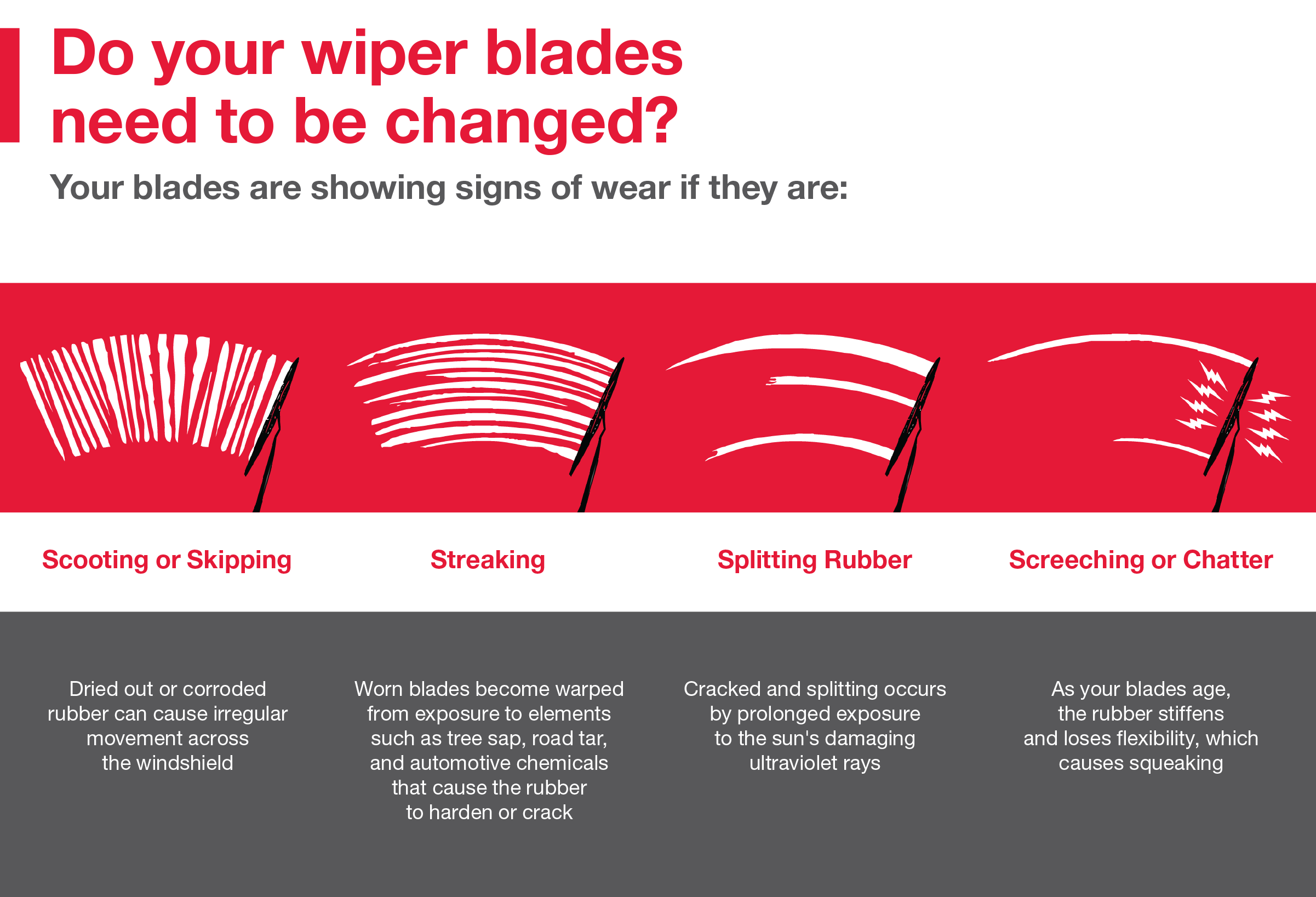 Do your wiper blades need to be changed | Falmouth Toyota in Bourne MA