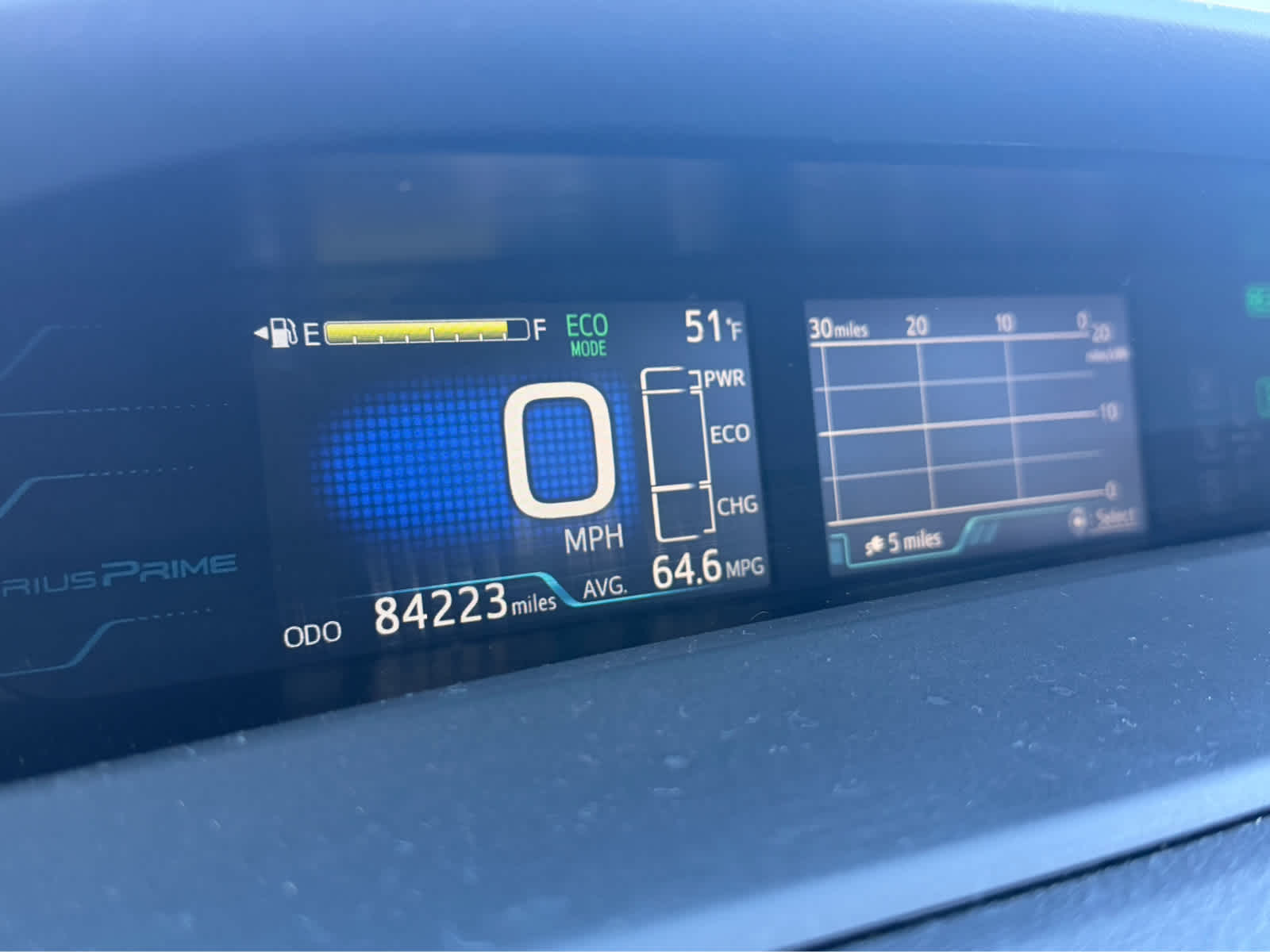 2019 Toyota Prius Prime Premium