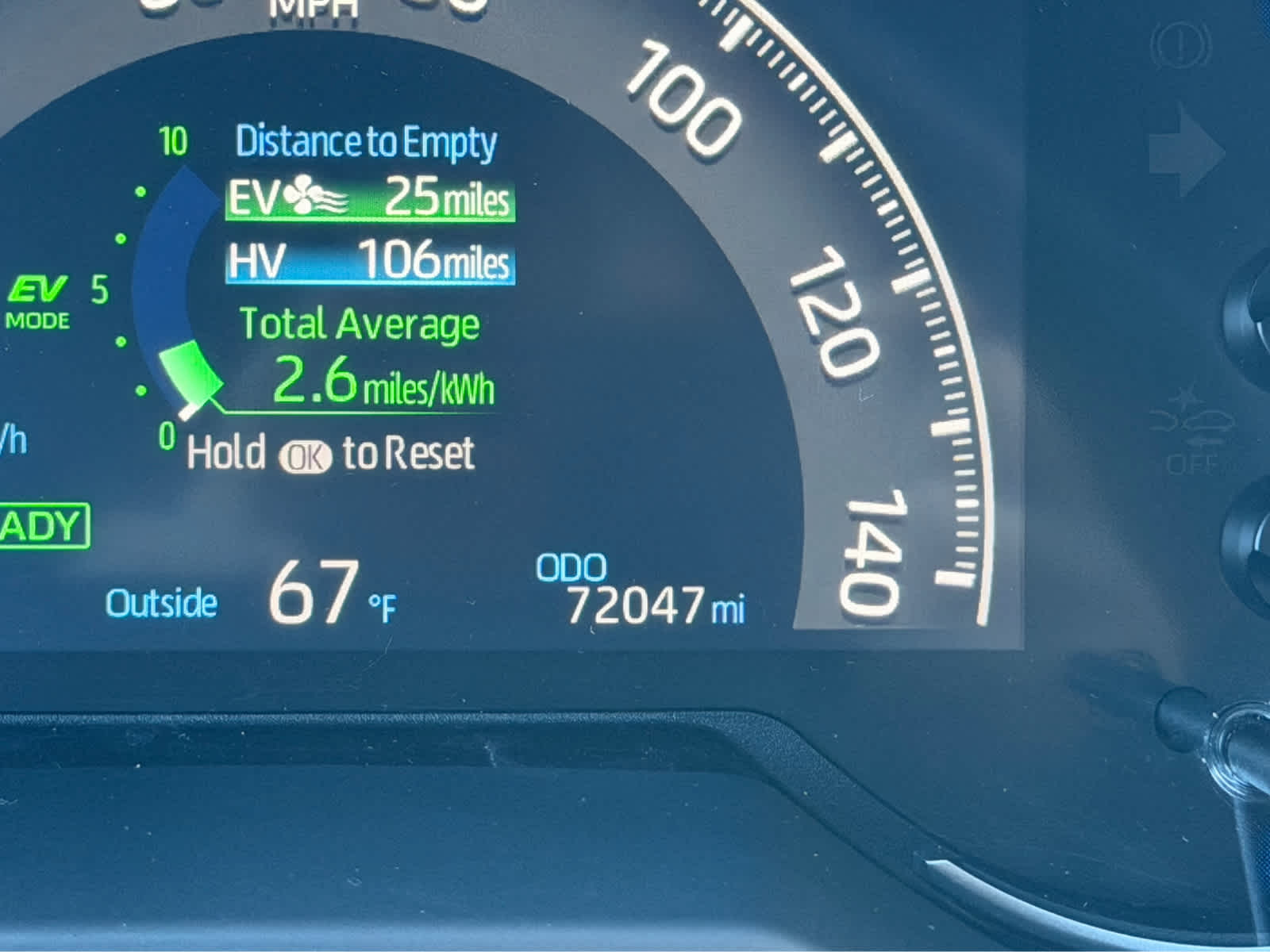 2022 Toyota RAV4 Prime XSE